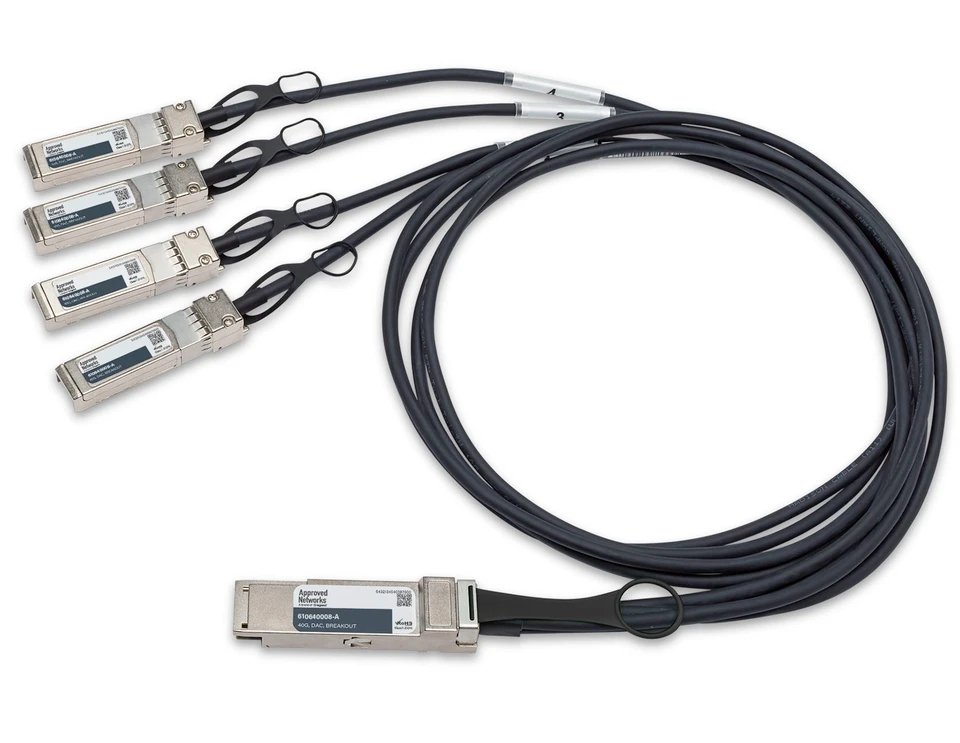 Legrand 610640008-A InfiniBand/fibre optic cable 1.5 m QSFP+ 4x SFP+ Twinax Black