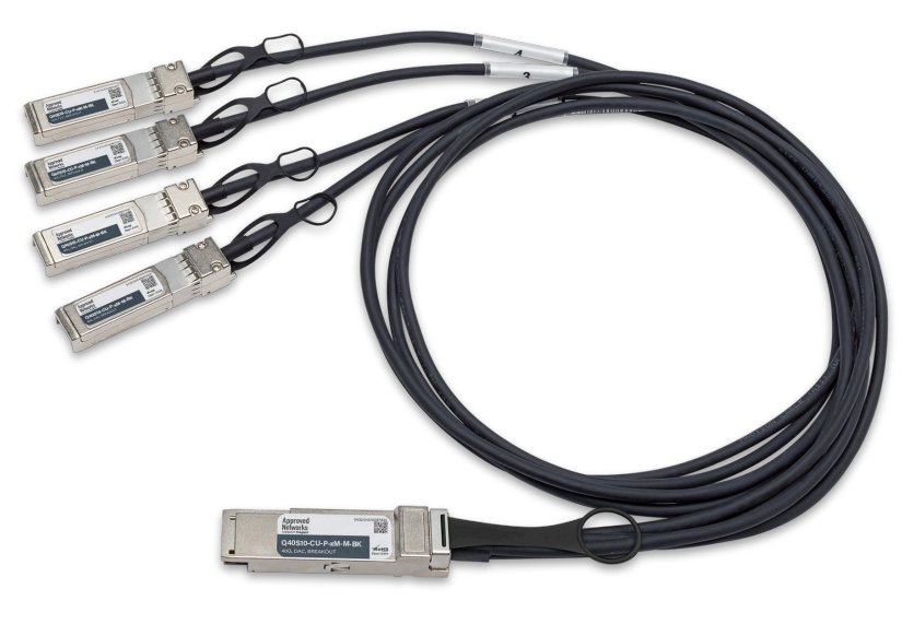 Legrand AN-Q40S10-P-1M InfiniBand/fibre optic cable QSFP+ 4x SFP+ Twinax Black